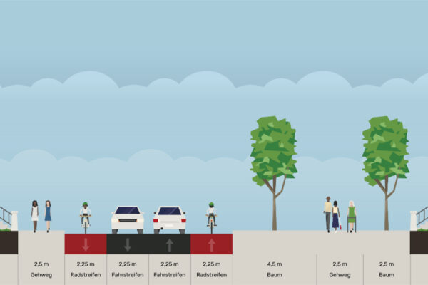 Ausbau der Nöthnitzer Straße